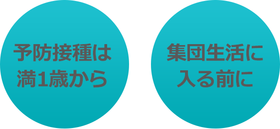 水痘ワクチンイメージ